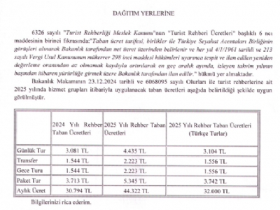 2025 Yılı Rehber Taban Ücretleri
